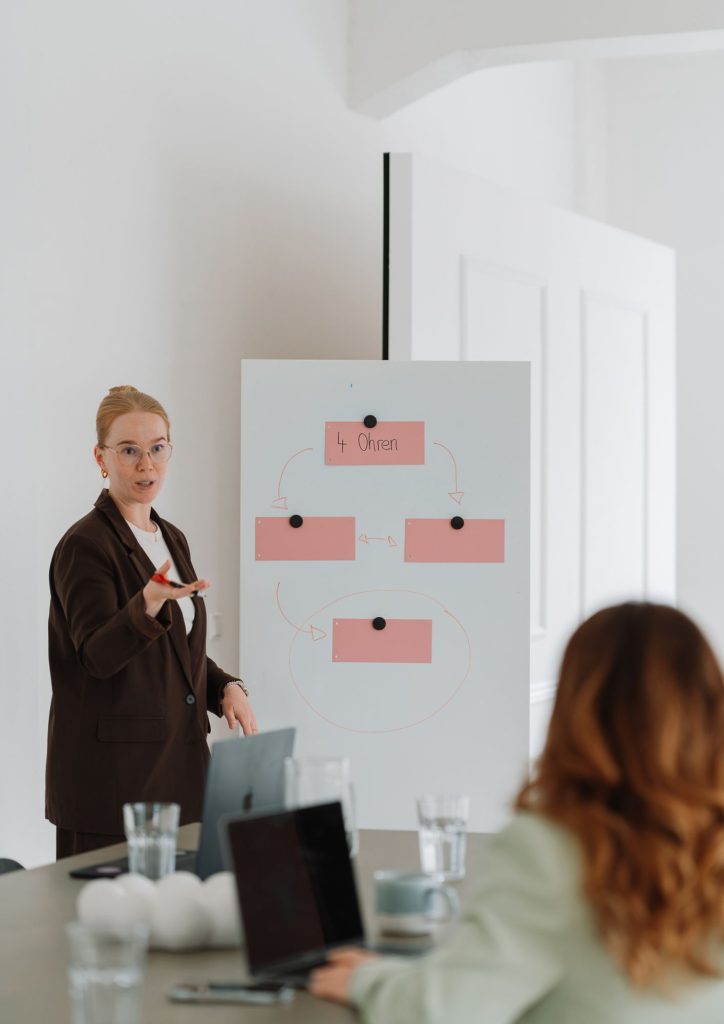 Nina Tamm präsentiert vor einer Gruppe an einem Flipchart